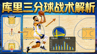 库里三分球战术分析视频封面