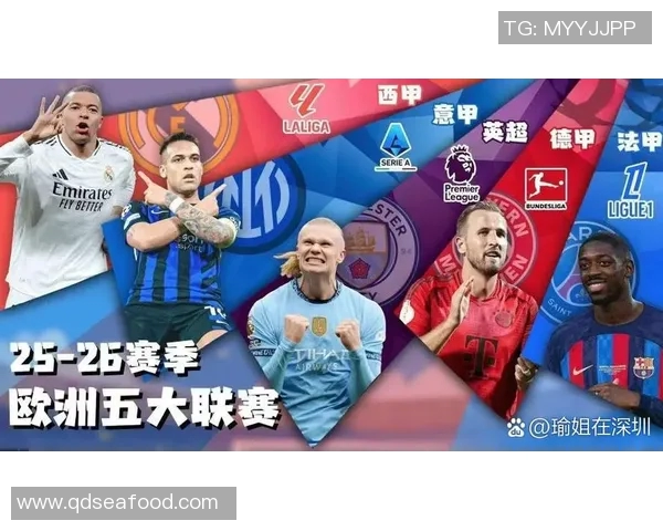 西甲在于五大联赛:西甲联赛在五大联赛中的地位与历史影响